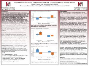 The Emotional Impact of Humanizing Cadavers In Undergraduate