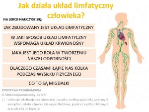 Jak dziaa ukad limfatyczny czowieka NA LEKCJI NAUCZYSZ