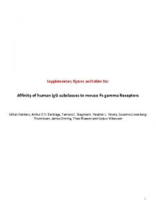 Supplementary figures and tables for Affinity of human