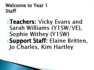 Welcome to Year 1 Staff Teachers Vicky Evans