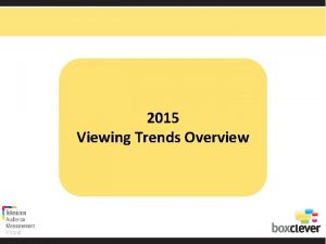 2015 Viewing Trends Overview Total Viewing 2015 Irish