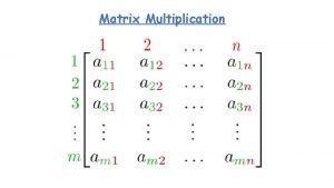 Matrix Multiplication Starter Last lesson we looked at
