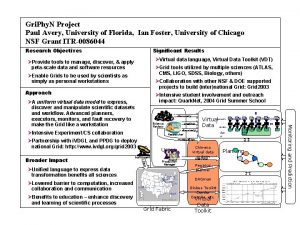 Gri Phy N Project Paul Avery University of