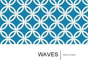 WAVES Physics Notes WAVES Wave A disturbance propagated