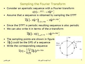 Sampling the Fourier Transform Consider an aperiodic sequence