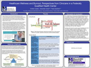 Healthcare Wellness and Burnout Perspectives from Clinicians in