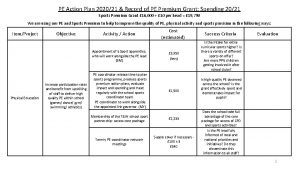 PE Action Plan 202021 Record of PE Premium