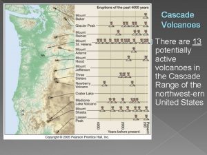 Cascade Volcanoes There are 13 potentially active volcanoes