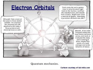 Electron Orbitals Cartoon courtesy of labinitio com The