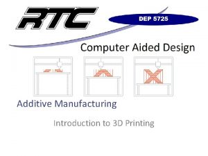 Additive Manufacturing Introduction to 3 D Printing Types