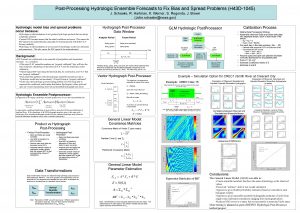 PostProcessing Hydrologic Ensemble Forecasts to Fix Bias and