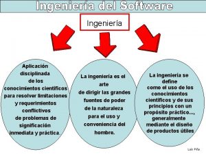 Ingeniera Aplicacin disciplinada de los conocimientos cientficos para