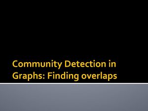 Community Detection in Graphs Finding overlaps Facebook Network