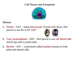 Cell Theory and Exceptions History 1 Hooke 1665