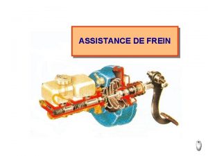 ASSISTANCE DE FREIN FONCTION DUSAGE Situ entre la