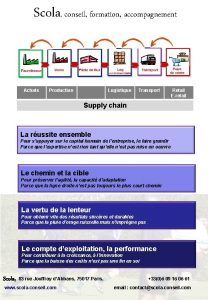 Scola conseil formation accompagnement Achats Production Logistique Transport