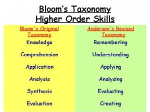 Blooms Taxonomy Higher Order Skills Blooms Original Taxonomy