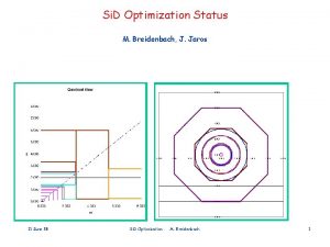 Si D Optimization Status M Breidenbach J Jaros