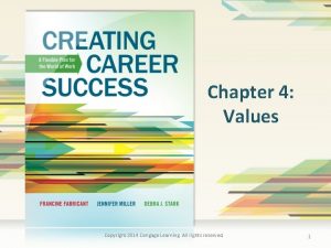 Chapter 4 Values Copyright 2014 Cengage Learning All