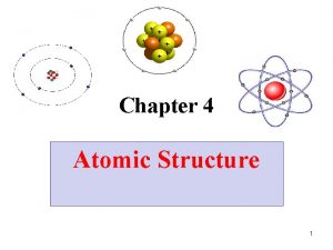 Chapter 4 Atomic Structure 1 Daltons Atomic Theory