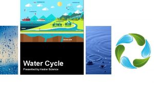 Water Cycle Presented by Kesler Science Essential Questions