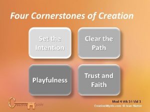Four Cornerstones of Creation Insert diagram Set the