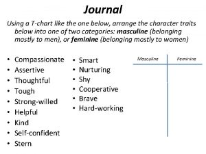 Journal Using a Tchart like the one below