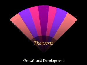 Theorists Growth and Development Growth and Development Child