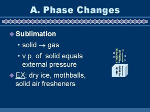 A Phase Changes u Sublimation solid gas v