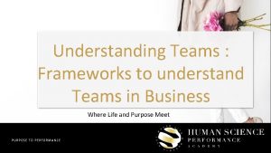 Understanding Teams Frameworks to understand Teams in Business