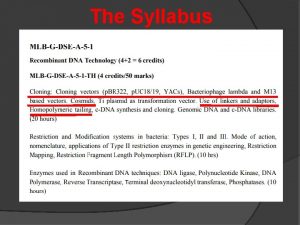 The Syllabus BASICS OF MOLECULAR CLONING Nilansu Das