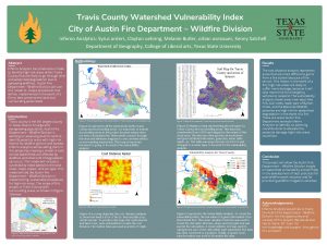 Travis County Watershed Vulnerability Index City of Austin