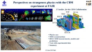 Perspectives on strangeness physics with the CBM experiment