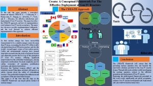 Create A Conceptual Framework For The Effective Deployment