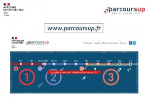 www parcoursup fr Parcoursup est la procdure dmatrialise