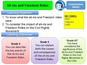 Communication Inquirer Sitins and Freedom Rides Learning Objective