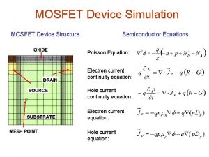 MOSFET Device Simulation MOSFET Device Structure Semiconductor Equations