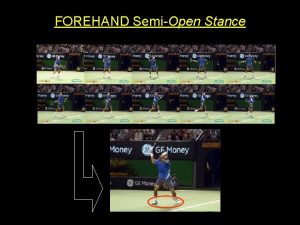 FOREHAND SemiOpen Stance Forehand Open Stance Forehand Square