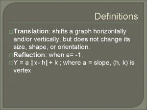 Definitions Translation shifts a graph horizontally andor vertically