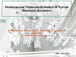 Femtosecond Timescale Evolution of Pyrrole Electronic Excitation R