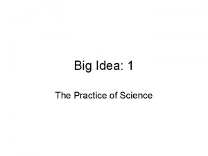 Big Idea 1 The Practice of Science Big