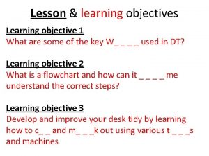 Lesson learning objectives Learning objective 1 What are