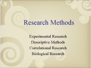 Research Methods Experimental Research Descriptive Methods Correlational Research