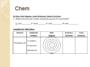 Chem What do these 6 items all have