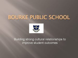 BOURKE PUBLIC SCHOOL Building strong cultural relationships to