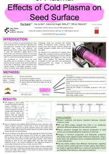 of Plasma Effects of Cold Plasma on Seed