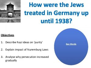 How were the Jews treated in Germany up