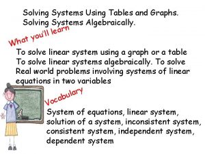Solving Systems Using Tables and Graphs Solving Systems