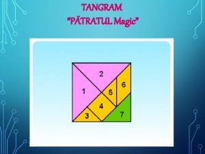 TANGRAM PTRATUL Magic p REzenta RE Tangramul este