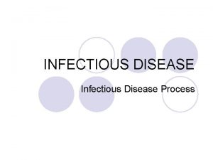 INFECTIOUS DISEASE Infectious Disease Process NATURE OF INFECTIOUS